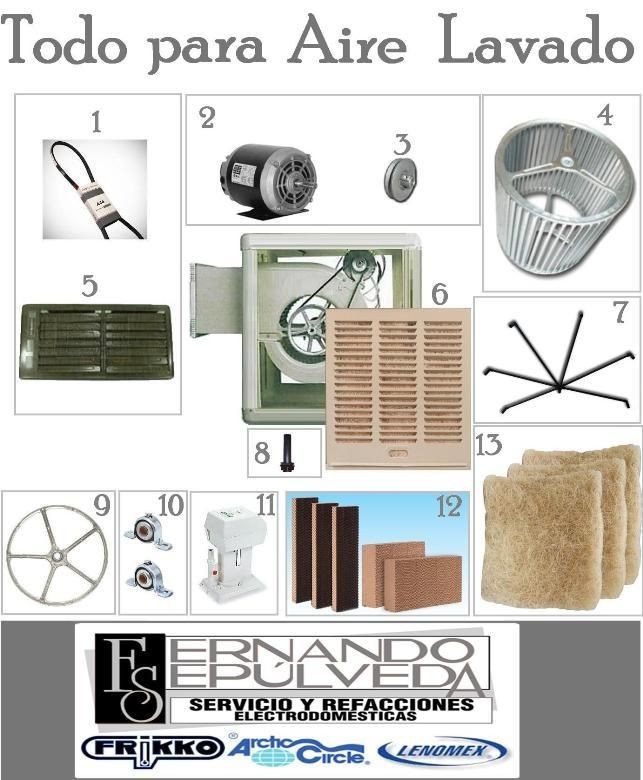 Todas las Refacciones para Aire Lavado, Evaporativo o Enfriador de Aire