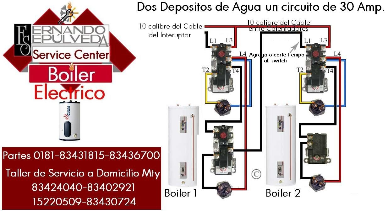 DIAGRAMA DE INSTALACIÓN DEL BOILER ELÉCTRICO DE AGUA O CALENTADOR DE AGUA ELÉCTRICO.