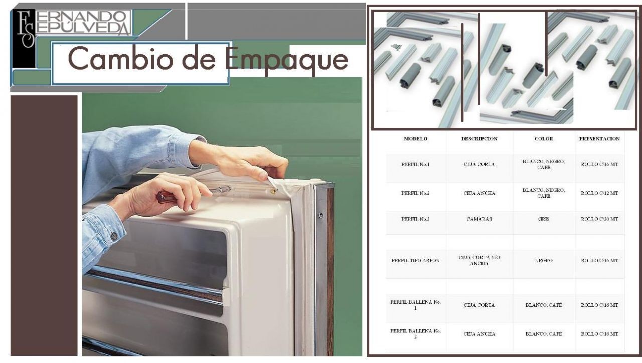 Instalación de Empaque para Refrigerador